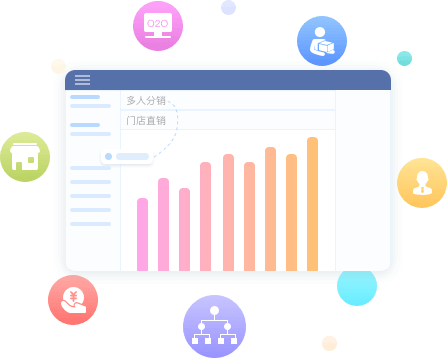 脈購(gòu)CRM定制化解決方案