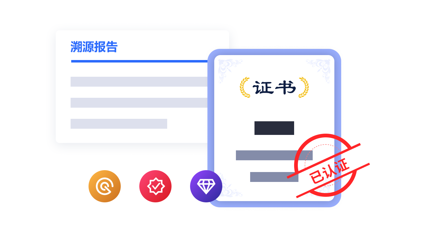 商品溯源報告展示