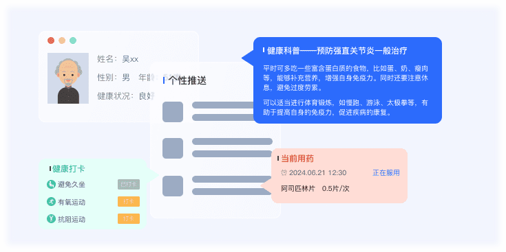 人機(jī)協(xié)同智能隨訪系統(tǒng)界面