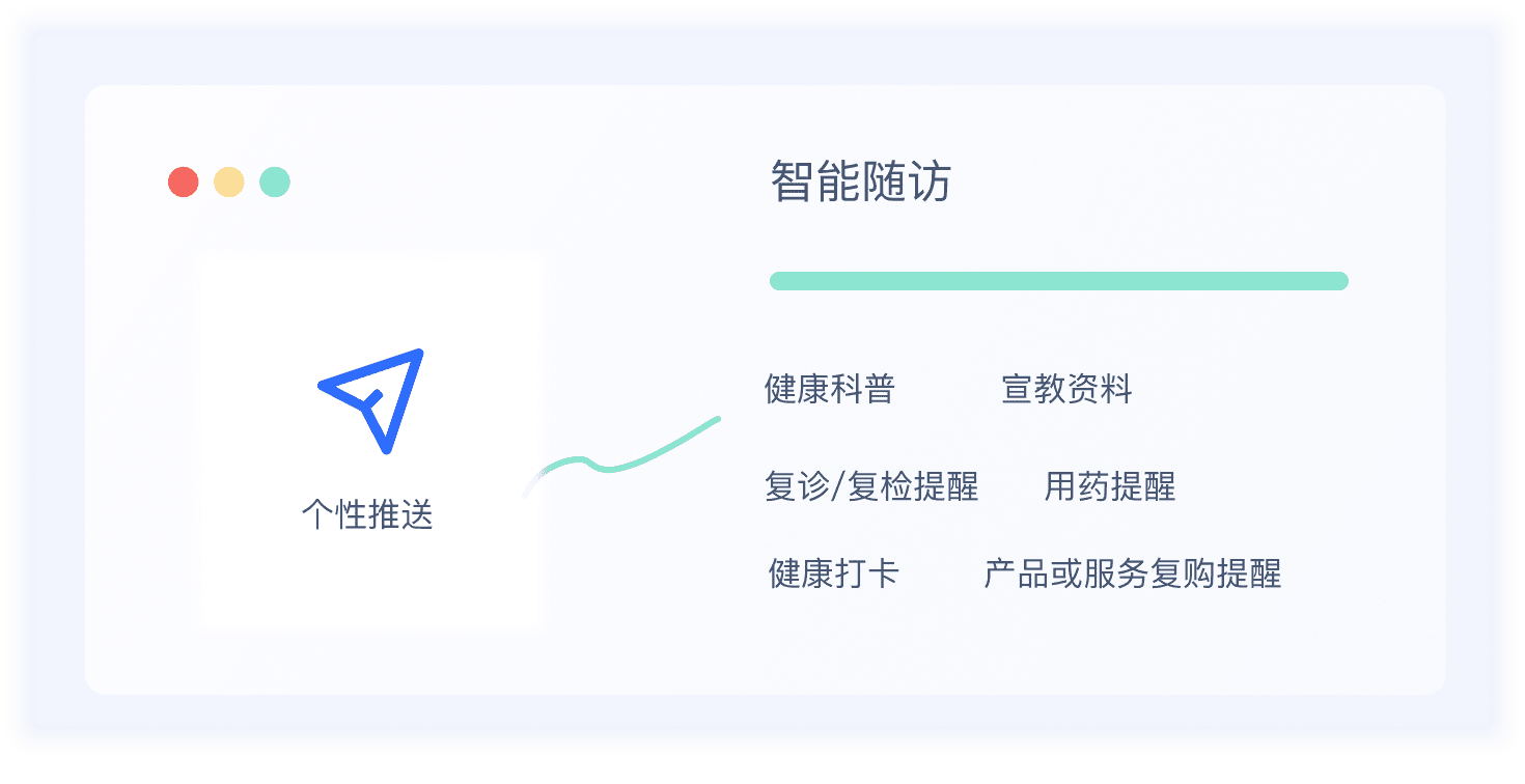 智能隨訪系統(tǒng)界面