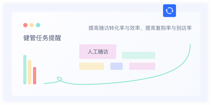 健管任務提醒功能界面示例