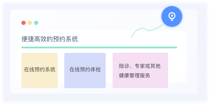 在線預約系統(tǒng)界面示例