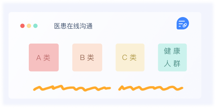 醫(yī)患在線溝通功能界面示例