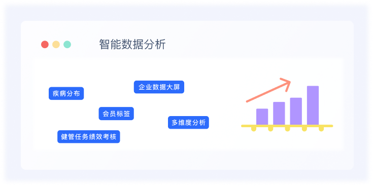 智能數(shù)據(jù)分析界面示例