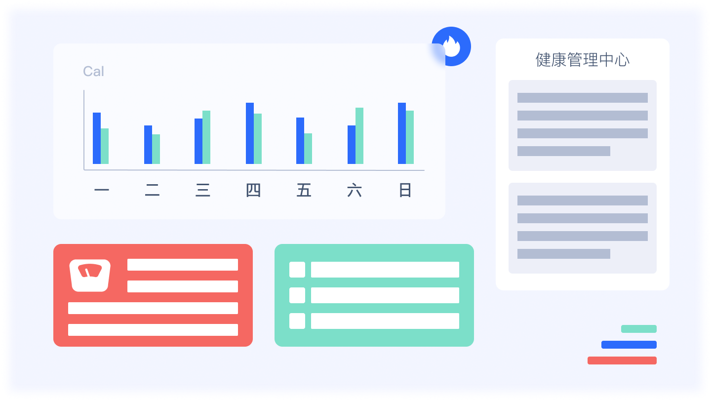 AI動(dòng)態(tài)減重計(jì)劃引擎系統(tǒng)界面
