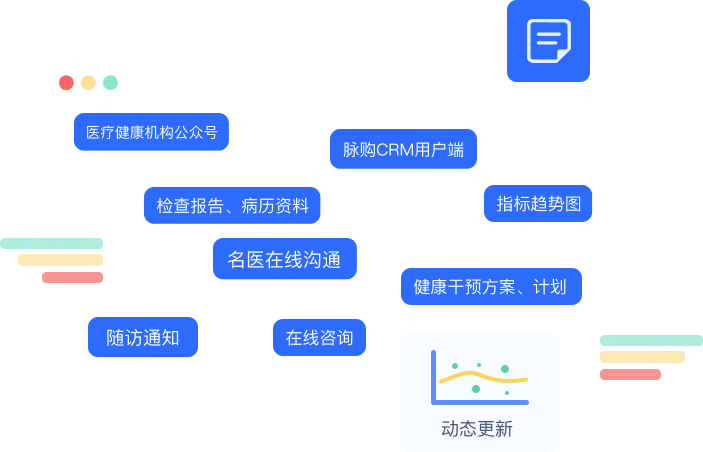 脈購CRM健康管理系統(tǒng)用戶端應(yīng)用場景展示